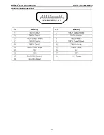 Preview for 12 page of FSC P20W-5 Service Manual