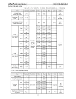 Предварительный просмотр 17 страницы FSC P20W-5 Service Manual