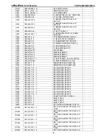 Предварительный просмотр 47 страницы FSC P20W-5 Service Manual