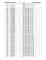 Предварительный просмотр 48 страницы FSC P20W-5 Service Manual