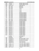 Предварительный просмотр 56 страницы FSC P20W-5 Service Manual