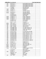 Предварительный просмотр 57 страницы FSC P20W-5 Service Manual