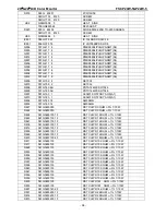 Предварительный просмотр 58 страницы FSC P20W-5 Service Manual