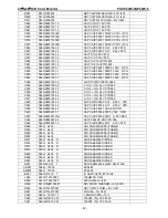 Предварительный просмотр 60 страницы FSC P20W-5 Service Manual