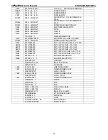 Предварительный просмотр 61 страницы FSC P20W-5 Service Manual