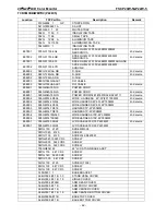 Предварительный просмотр 62 страницы FSC P20W-5 Service Manual