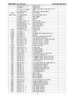 Предварительный просмотр 63 страницы FSC P20W-5 Service Manual