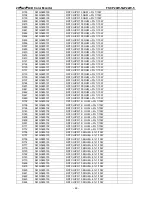 Предварительный просмотр 65 страницы FSC P20W-5 Service Manual