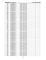 Предварительный просмотр 69 страницы FSC P20W-5 Service Manual