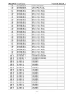 Предварительный просмотр 71 страницы FSC P20W-5 Service Manual