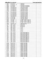 Предварительный просмотр 72 страницы FSC P20W-5 Service Manual