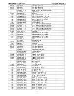 Предварительный просмотр 73 страницы FSC P20W-5 Service Manual