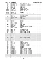 Предварительный просмотр 74 страницы FSC P20W-5 Service Manual