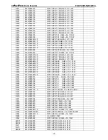 Предварительный просмотр 75 страницы FSC P20W-5 Service Manual