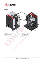 Предварительный просмотр 9 страницы FScurtis ECO Series Operator'S Manual