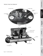 Предварительный просмотр 7 страницы FScurtis FCT02C48H9X-A1 1 Series Operating Instructions And Parts Manual