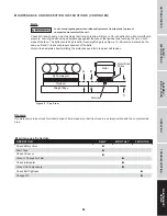 Предварительный просмотр 15 страницы FScurtis FCT02C48H9X-A1 1 Series Operating Instructions And Parts Manual