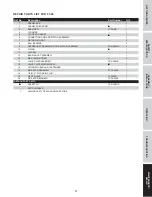 Предварительный просмотр 19 страницы FScurtis FCT02C48H9X-A1 1 Series Operating Instructions And Parts Manual