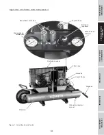 Предварительный просмотр 27 страницы FScurtis FCT02C48H9X-A1 1 Series Operating Instructions And Parts Manual