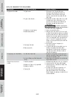 Предварительный просмотр 52 страницы FScurtis FCT02C48H9X-A1 1 Series Operating Instructions And Parts Manual