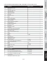 Предварительный просмотр 57 страницы FScurtis FCT02C48H9X-A1 1 Series Operating Instructions And Parts Manual