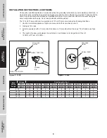 Preview for 10 page of FScurtis FCT02C48V3 Series Operating Instructions And Parts Manual