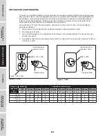 Preview for 54 page of FScurtis FCT02C48V3 Series Operating Instructions And Parts Manual