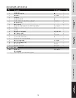 Предварительный просмотр 21 страницы FScurtis FCT02C48V3X-A1-1 Series Operating Instructions And Parts Manual