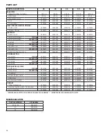 Preview for 14 page of FScurtis RNH100 Operator'S Manual