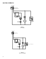 Preview for 10 page of FScurtis RNP Series Operator'S Manual