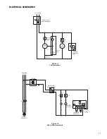 Preview for 11 page of FScurtis RNP Series Operator'S Manual