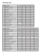 Preview for 14 page of FScurtis RNP Series Operator'S Manual