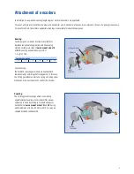 Preview for 5 page of FSG SL 01.5 GS 55 Quick Manual