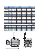 Preview for 11 page of FSG SL 01.5 GS 55 Quick Manual