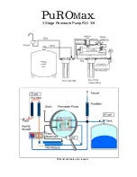 Preview for 9 page of FSHS PuROMax Installation Instructions Manual