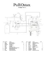 Preview for 10 page of FSHS PuROMax Installation Instructions Manual