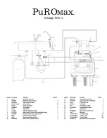 Preview for 11 page of FSHS PuROMax Installation Instructions Manual