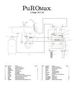 Preview for 12 page of FSHS PuROMax Installation Instructions Manual