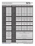 Предварительный просмотр 42 страницы FSI BM090 User Manual