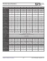 Предварительный просмотр 45 страницы FSI BM090 User Manual