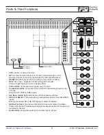 Предварительный просмотр 6 страницы FSI CM-170W User Manual