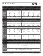 Предварительный просмотр 37 страницы FSI CM-170W User Manual