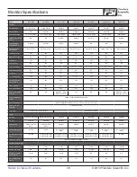 Предварительный просмотр 38 страницы FSI CM-170W User Manual