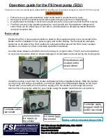 Preview for 2 page of FSI F-DI25HP0105CM Operational Manual