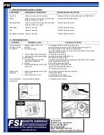 Preview for 8 page of FSI F-HVF1101 Manual