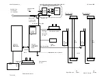 Preview for 21 page of FSI PASS-1600ISO Operation And Maintenance Manual