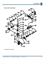 Предварительный просмотр 47 страницы FSI PROFESSIONAL Series Operation Manual