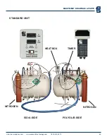 Предварительный просмотр 65 страницы FSI PROFESSIONAL Series Operation Manual