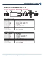 Предварительный просмотр 71 страницы FSI PROFESSIONAL Series Operation Manual