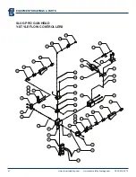 Preview for 72 page of FSI PROFESSIONAL Series Operation Manual